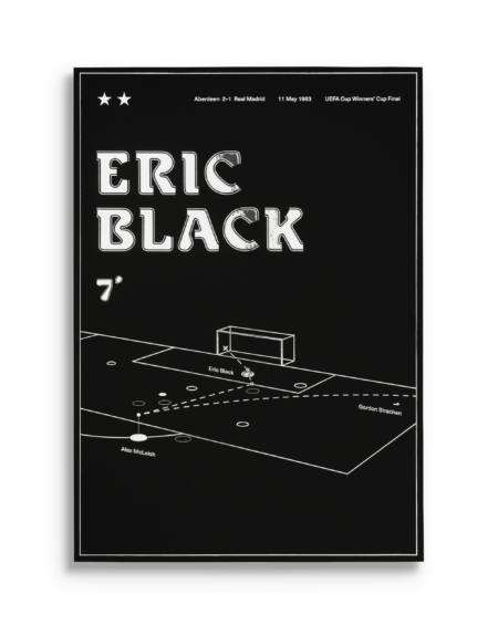 Poster with player name Eric Black, minute of goal (7) and 3D infographic of goal