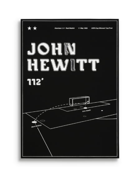 Poster with player name John Hewitt, minute of goal (112) and 3D infographic of goal